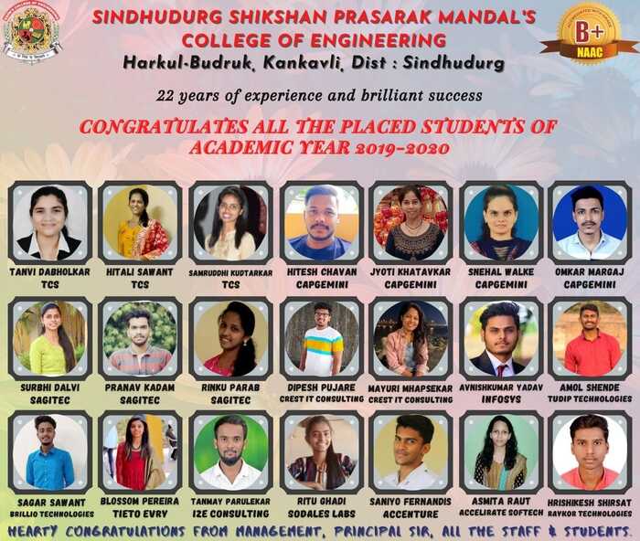 Student Placements 2019-20