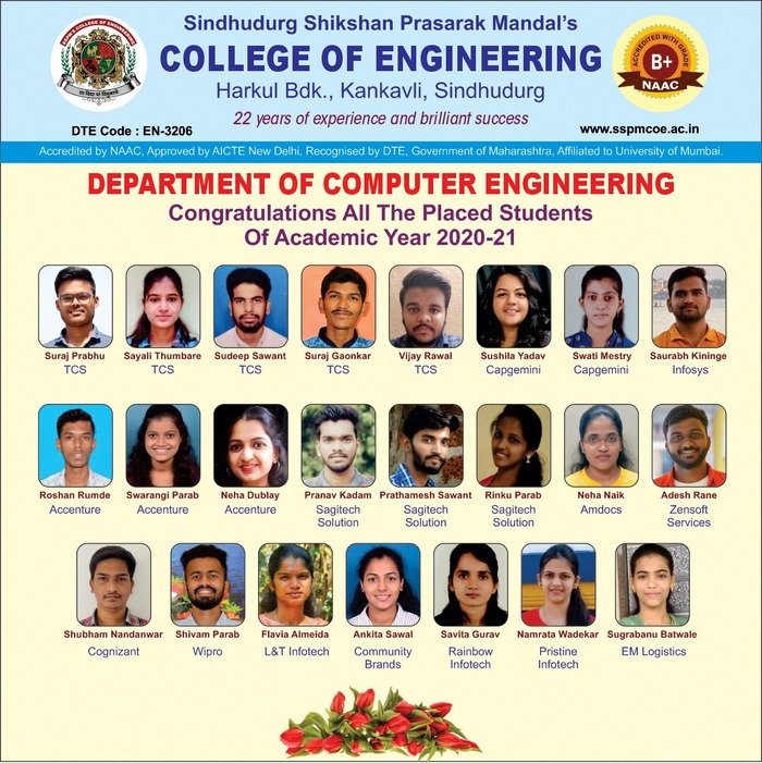 Student Placements 2020-21