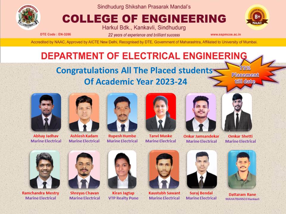 Congratulations to all placed students